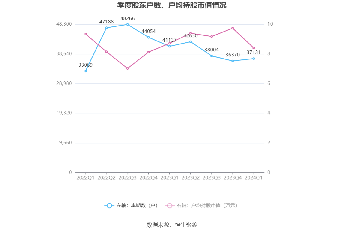 澳门最准一肖、精准预测，理性看待彩票与科学分析的界限—揭秘管家婆的神话传说澳门一肖一码期期准精选默认版诀