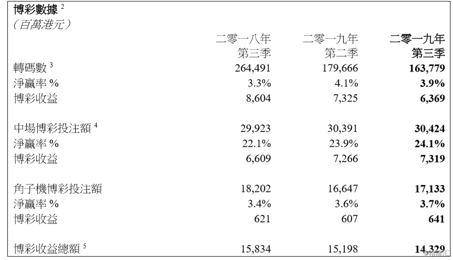 澳门三肖、二码一期内必中，理性看待彩票与娱乐的界限（虚构故事）澳门三肖三码三期内必中软件的优势