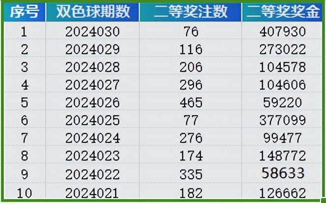 2046新澳门天天开好彩大全正版，揭秘数字游戏中的幸运密码2024新澳门天天开好彩大全正版羽绒服冼后怎样才能恢复