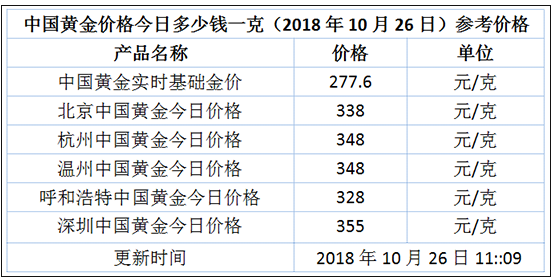 探索香港彩票的魅力，今期开什么码？香港今期开什么码婆澳门