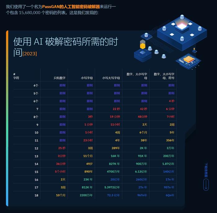 探索49码资料图库，解锁数字世界的秘密49码资料图库怎么下载的