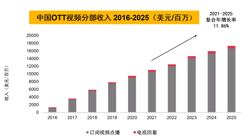 2019年澳彩资料回顾与展望—4大关键趋势解析49tkcom澳彩资料2021生肖卡