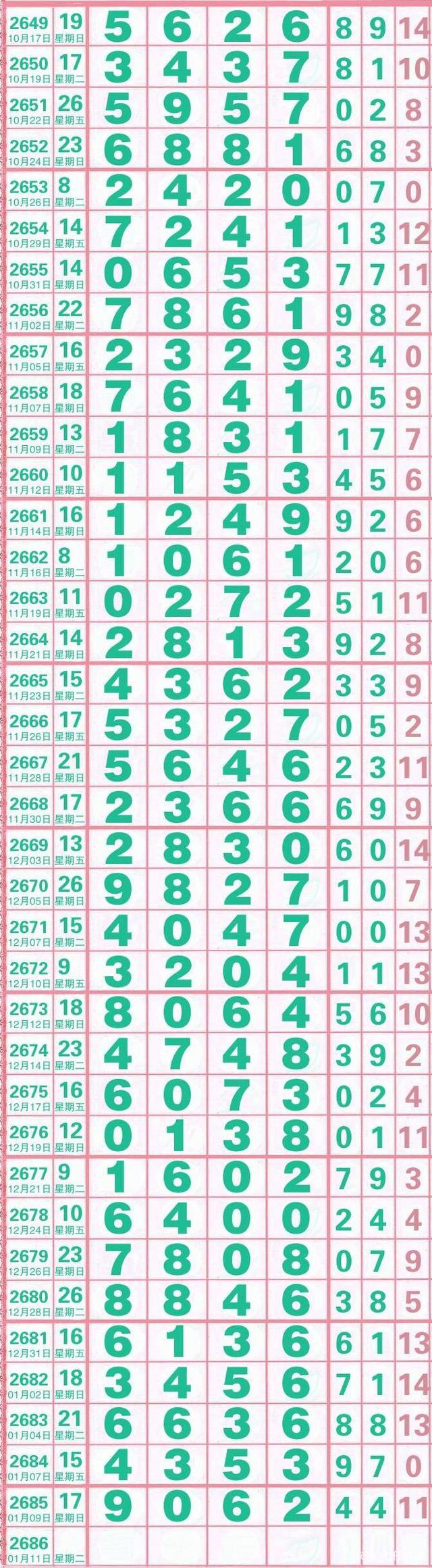 探索二肖3码的奥秘，揭秘数字背后的趣味与策略二肖3码今天的资料