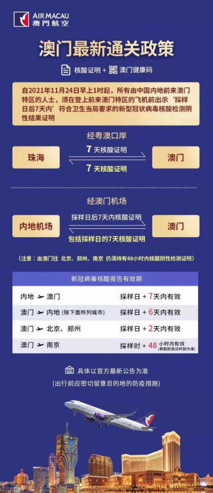 204年澳门正版精准资料，揭秘未来赌场趋势与策略2o24奥门正版精准资料老婆管家一句话