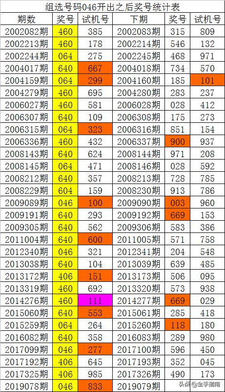 探索数字世界的视觉盛宴，白姐图库的魅力之旅118图库彩图118开奖网站