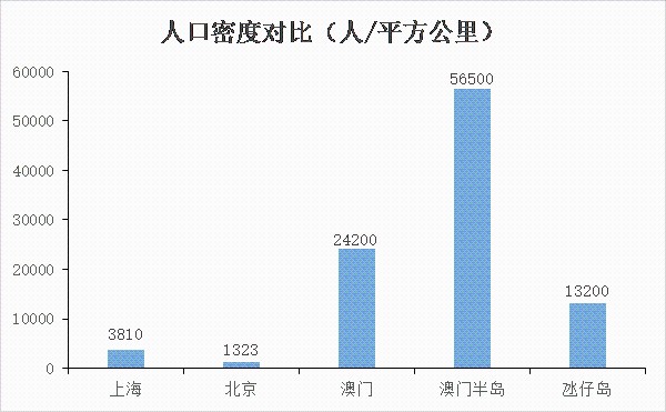 澳门彩203年开奖历史数据深度解析，探寻数字背后的趋势与奥秘澳门彩开奖记录2023年开奖历史数据查询