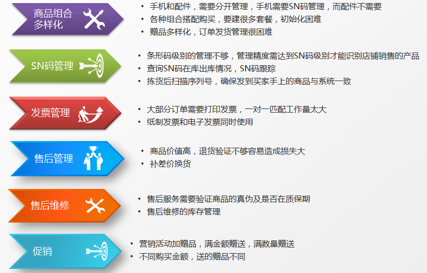 探索管家婆20.4免费资料的高效使用方法管家婆2020
