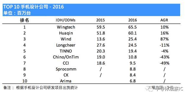 2043年，澳门历史开奖记录的深度剖析与未来展望2024澳门历史开奖记录查询