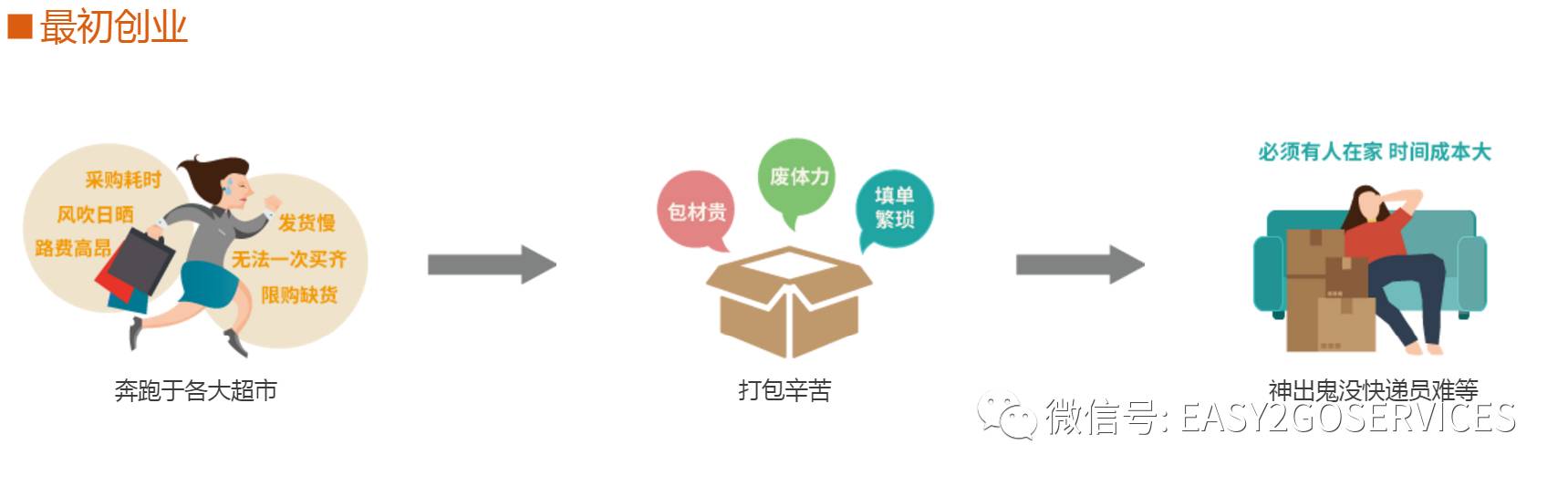 探索新奥204，全面解析与实用指南新奥2024正版资料大全∴