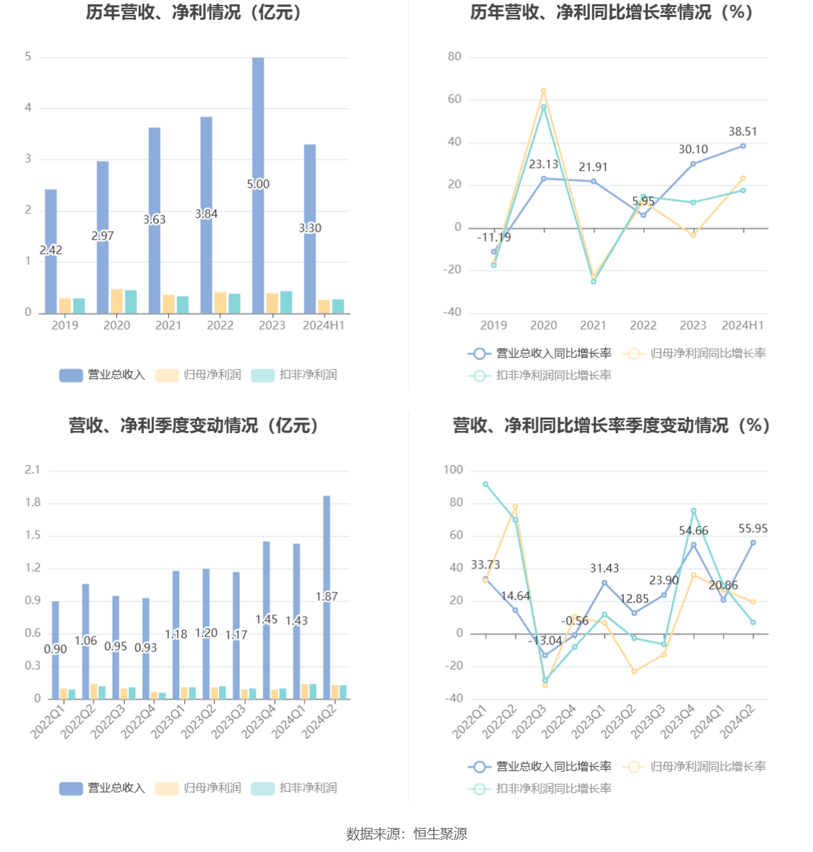 2043年，新澳开奖结果的未来展望与思考2024年新澳开奖结果查询