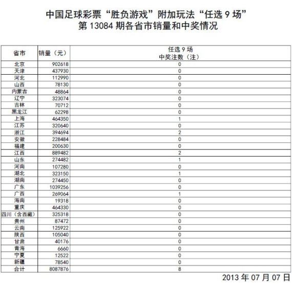 探秘华彩网大红门，传统与现代交织的数字娱乐新篇章彩票软件华彩大红门真品牌