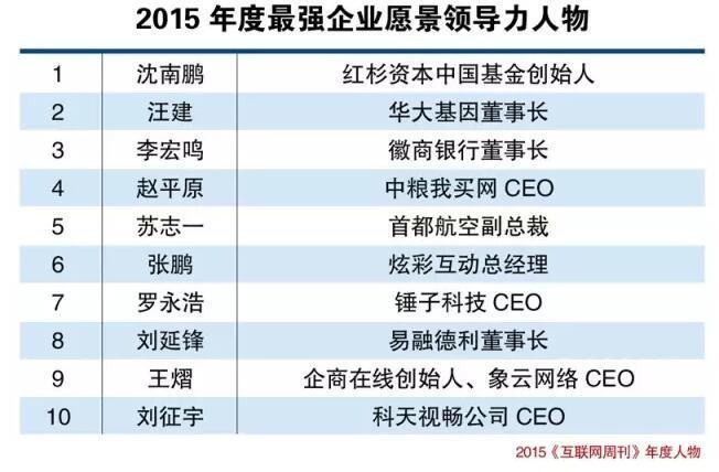 今晚新澳开奖，2013年8月揭晓的幸运数字2025新澳今晚开奖号码