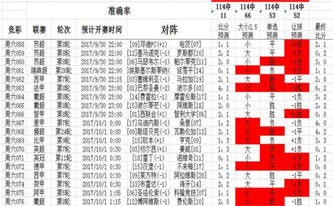 探索新奥历史，揭秘最新开奖结果新奥历史开奖最新结果232期