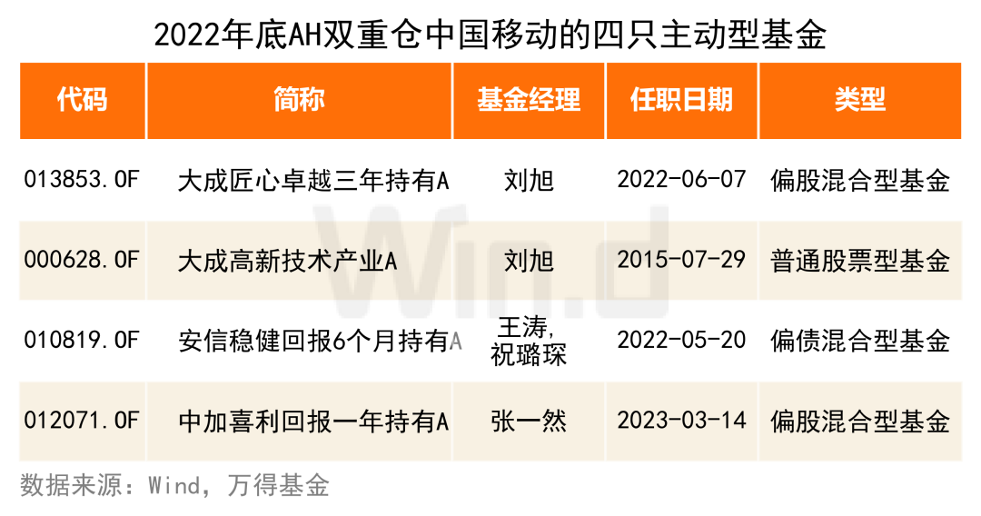 2035年新澳门开奖结果查询，科技与诚信的双重革新2023的新澳门开奖结果查询今晚