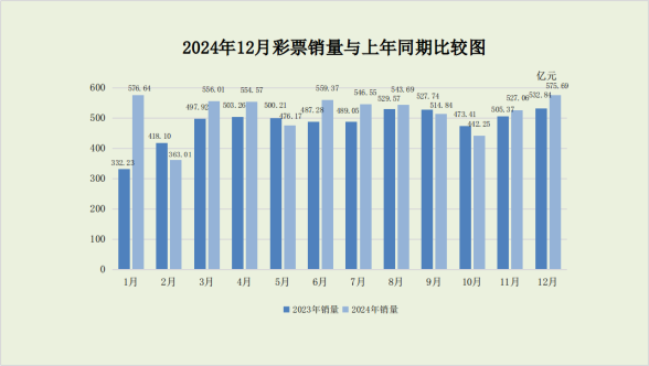 澳门2019年一肖二码中特期，理性看待彩票与娱乐的界限—以预测为视角的分析和反思