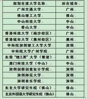 港澳彩市，历史、影响与未来展望香港和澳门开彩结果历史开奖记录