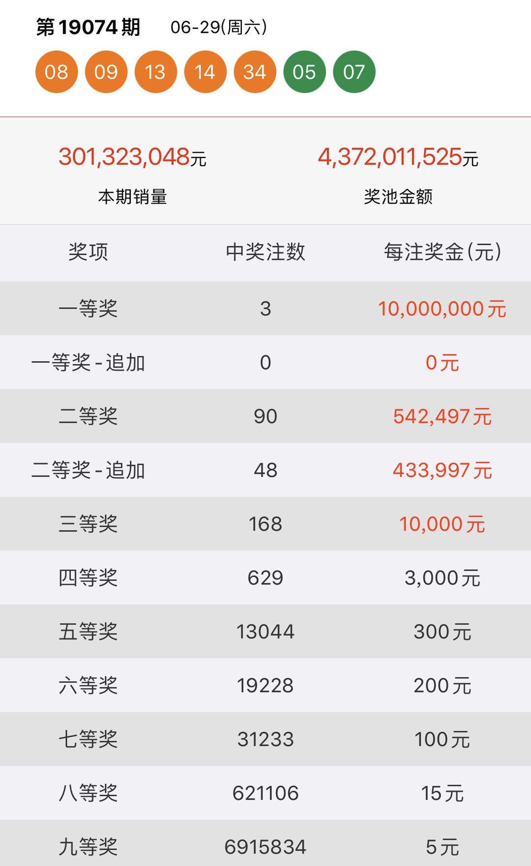 今日六开彩，揭秘数字背后的幸运与期待今天六开彩开奖结果直播