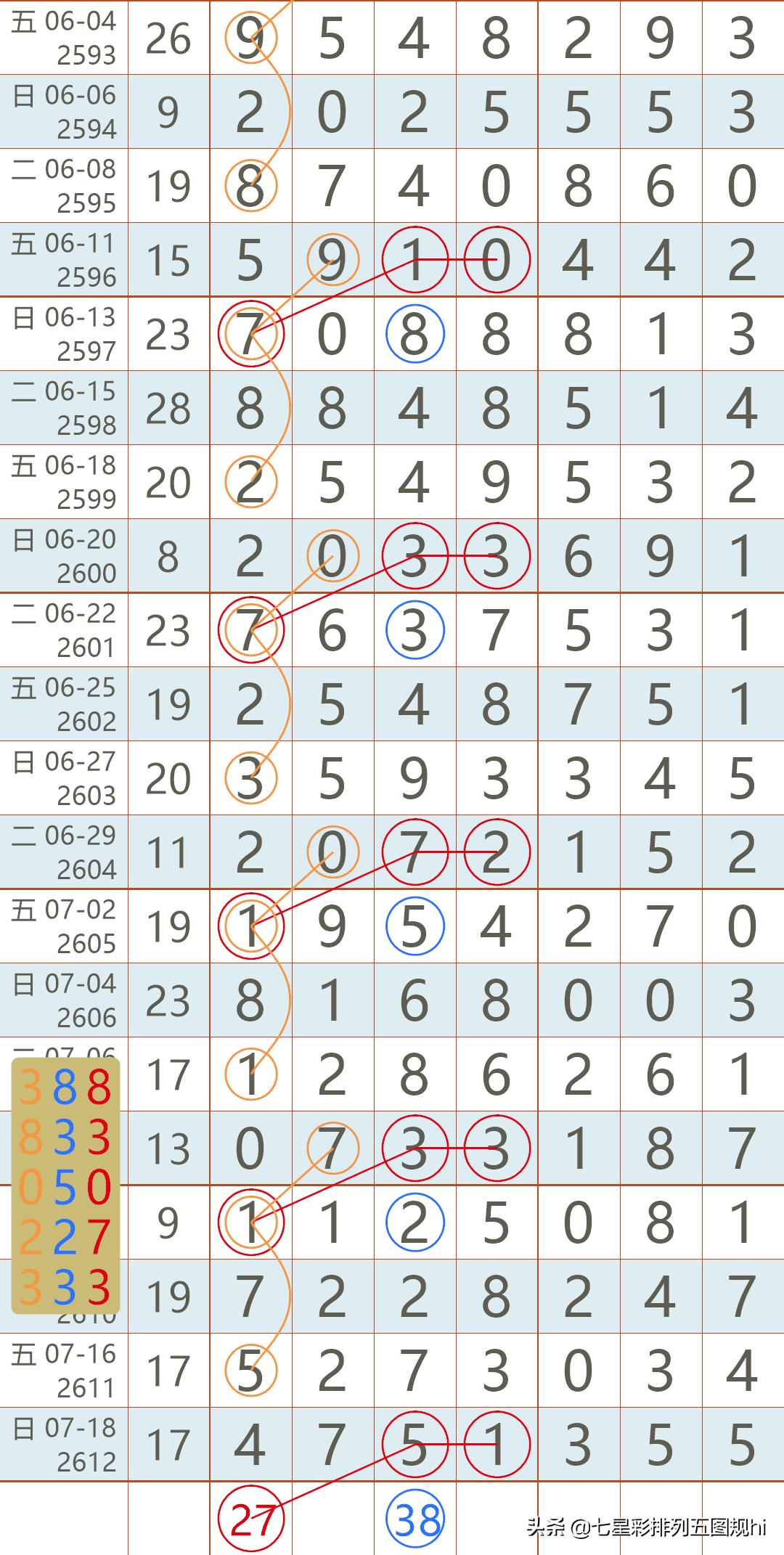 2018年香港最新开奖记录，回顾与展望2021香港开奖记录开奖结果查询
