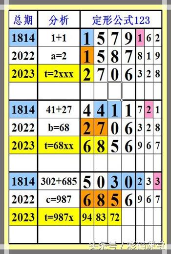 2035年香港开奖结果，数字背后的社会变迁与展望23期香港开奖现场直播结果+开