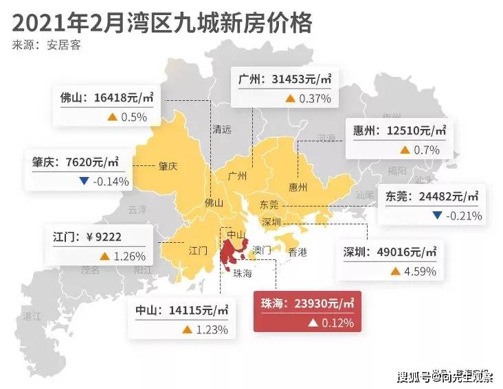 澳门2035年免费资料精准预测，探索未来城市发展的新蓝图澳门2023年免费资料精准资料开奖结果