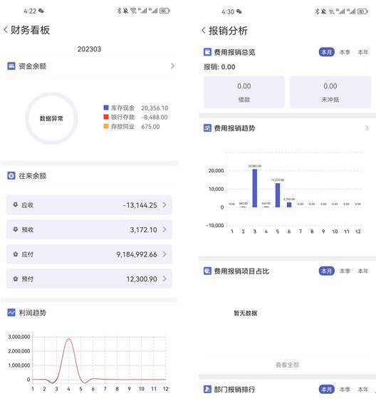 2035年，管家婆精准免费大全的未来展望2021年管家婆最准的资枓