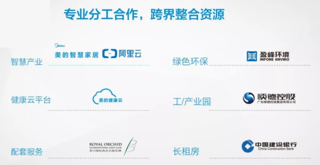 智慧生活