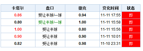 澳门新快彩，探索即时开奖的魅力与挑战新澳门最快开奖结果开奖记录