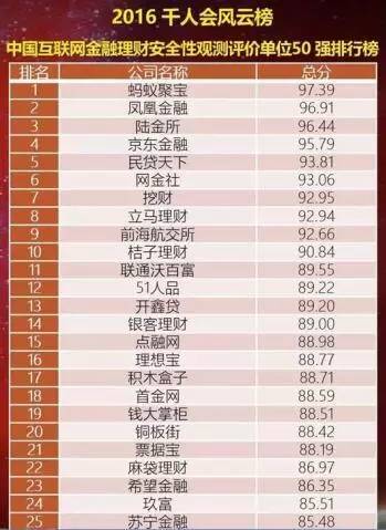 管家婆2035，正版资料引领未来财务管理新风尚