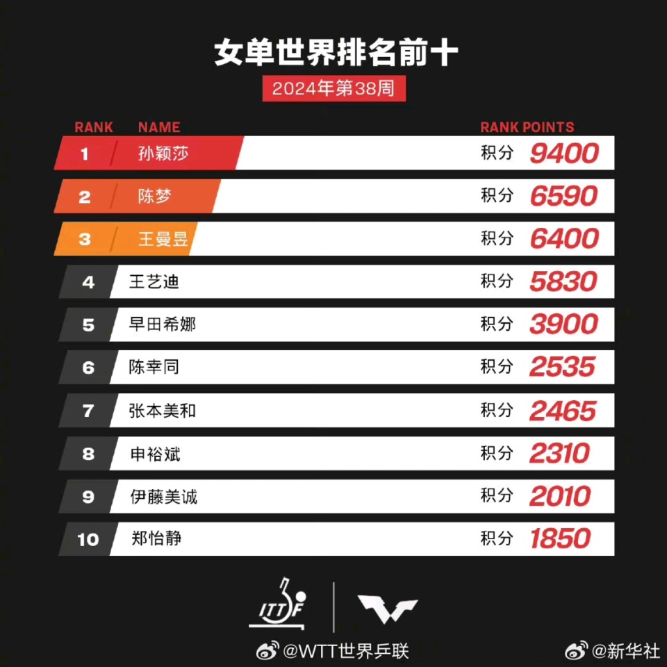 探索2048年澳门历史开奖记录，时光印记与幸运之谜2024澳门历史开奖记录查询资料及图片大全