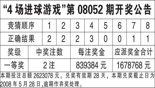 澳门六开奖结果资料查询最新2035，揭秘与警示2025澳门今晚开奖结果