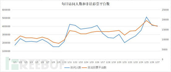 透视澳门风云，近期十六至三十期的彩票走势及深度解析澳门最精准免费资料大全旅游景点