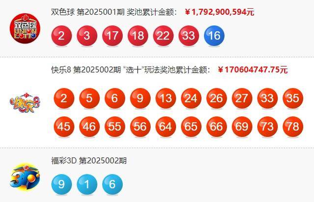 2019年开奖记录查询结果，回顾与展望2021年开奖记录查询结果香港