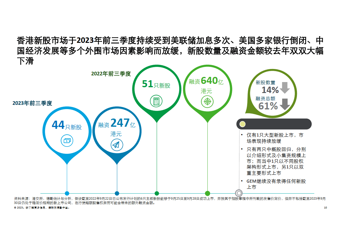 2035年香港开奖记录，回顾与展望2023香港开奖记录142期