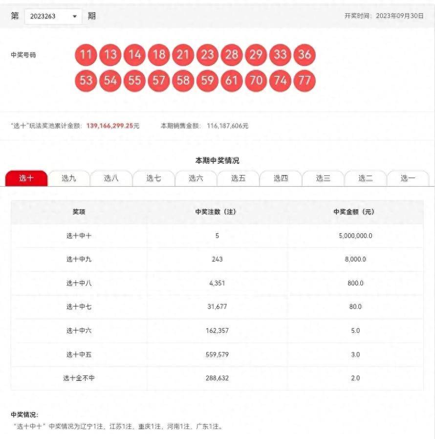 揭秘六开彩，理性看待彩票与人生机遇六开彩开奖结果历史记录