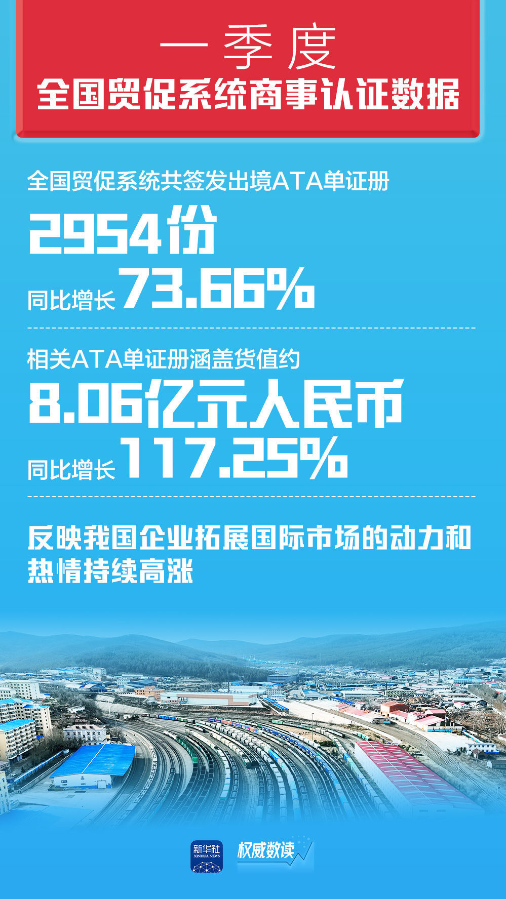 2035年未来趋势