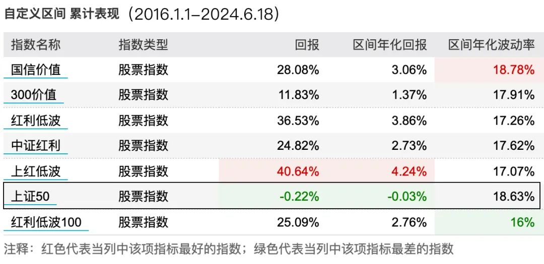 2048年长期守号最佳5注，理性投注，智慧选号的策略2024长期守号最佳5注双色球