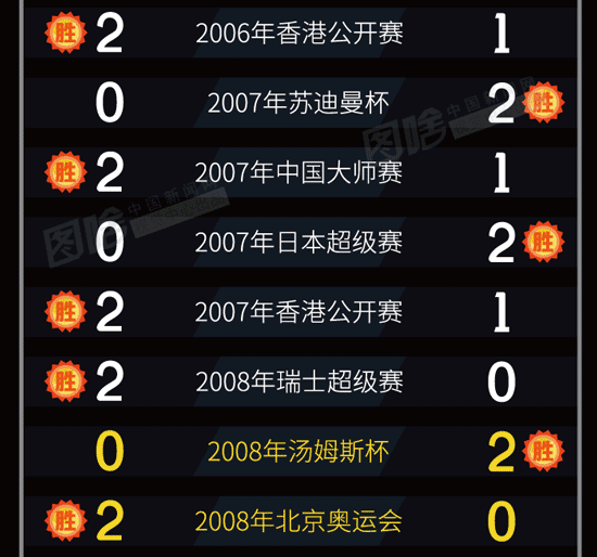 2046年新奥历史开奖记录，第138期—探索数字时代的幸运轨迹新澳历史开奖结果记录