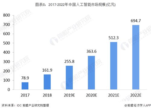 澳门开奖结果 第8页