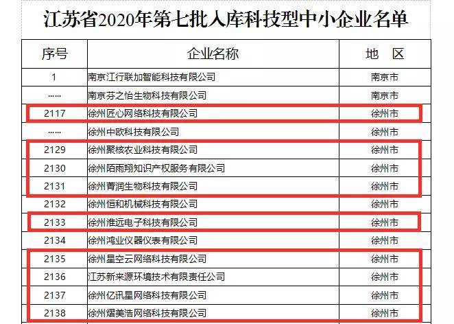 2049年新奥历史开奖记录，回顾与展望新澳历史开奖结果记录