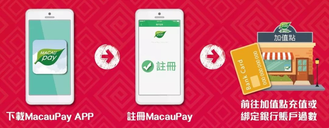 2048年澳门正版资料大全，生肖卡揭秘与未来展望2021年澳门正版资料全新解析