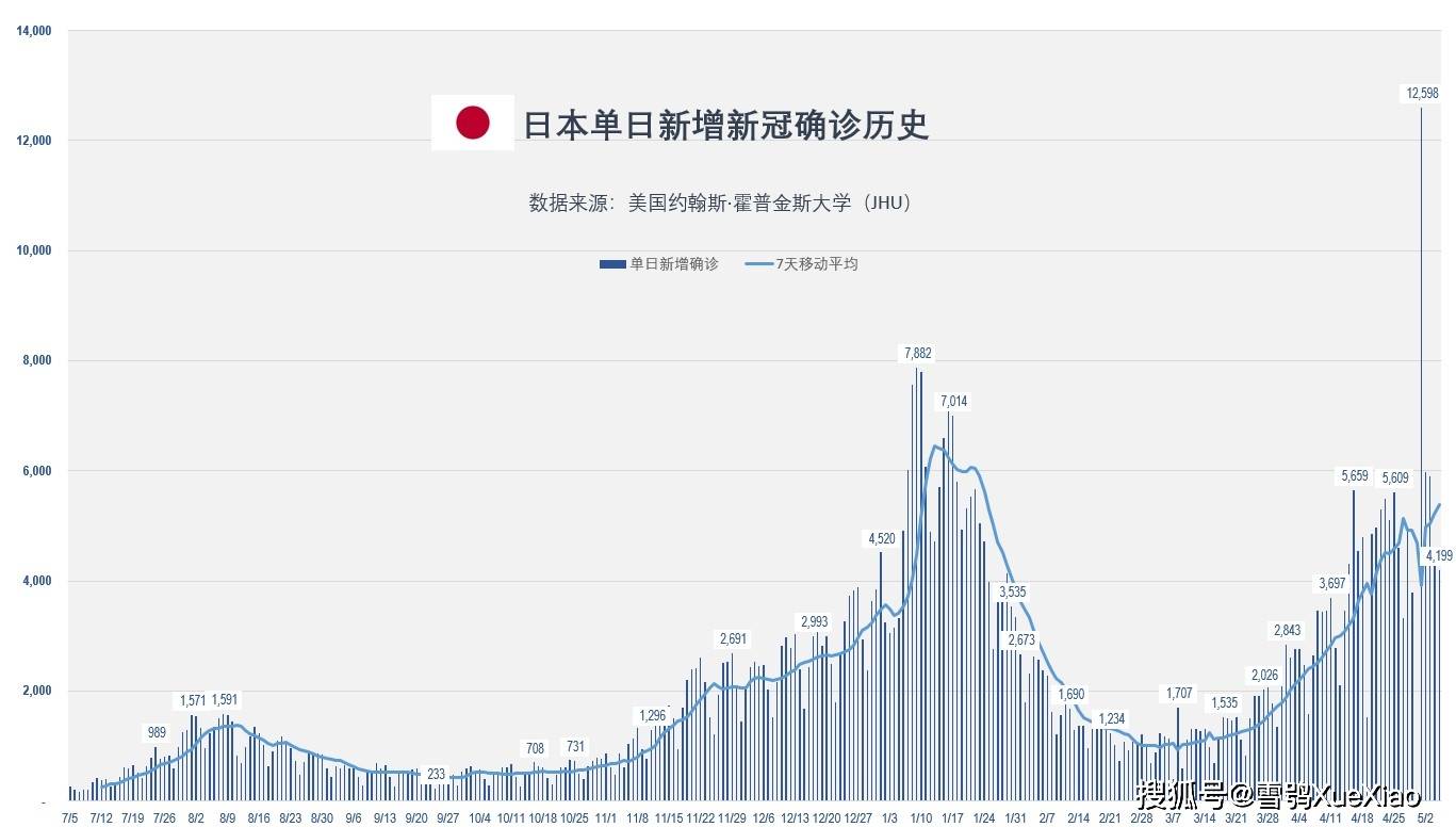 澳门彩2035年开奖历史数据全览，透视数字背后的趋势与变化澳门彩开奖记录2023年开奖历史数据104期