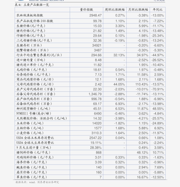 澳门彩开奖结果，最新记录表解析与趋势分析澳门彩开奖结果开奖记录表最新温州到武㝋多少公里
