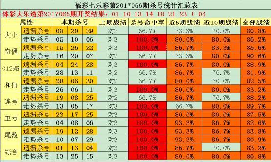 今日六开彩，揭秘数字背后的幸运与期待今天六开彩开奖结果直播