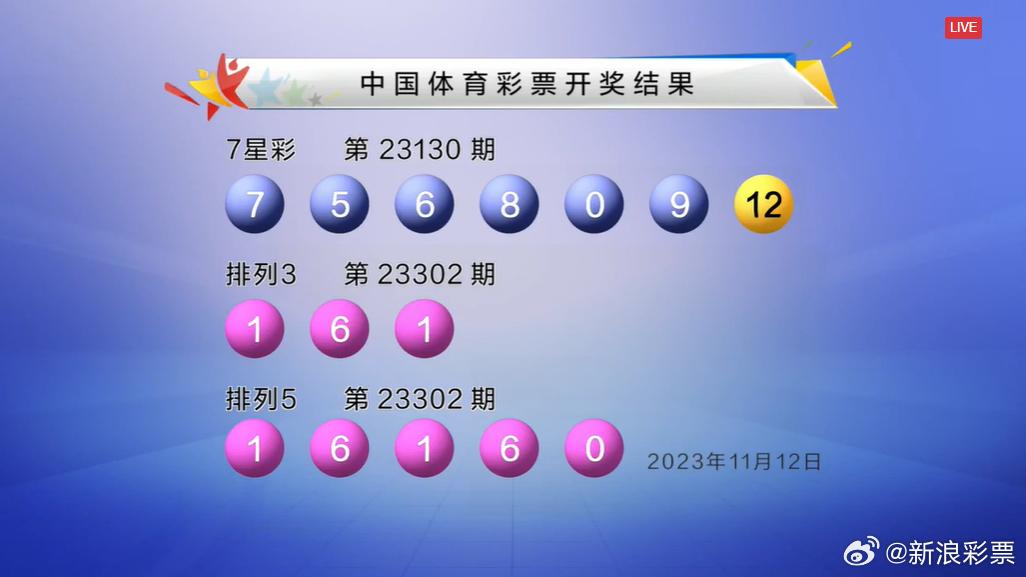 2018年今晚澳门彩开奖结果，揭秘背后的故事与影响2021年今晚澳门彩开奖结果软件特色