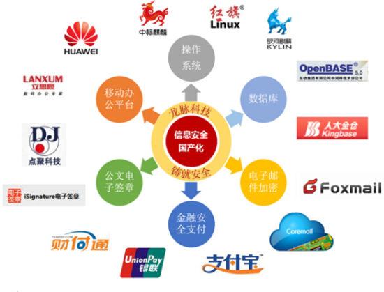 2036年澳门管家婆资料大全，揭秘未来赌场趋势与安全策略2024新澳正版资料最新更新