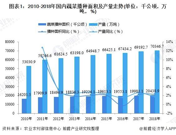 2049，新奥历史开奖记录的辉煌与展望—第53期深度剖析2024新奥历史开奖记录52期走势