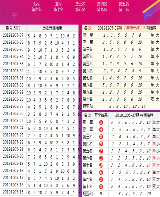 今日新澳开奖记录深度解析，揭秘数字背后的奥秘与趋势新澳开奖记录今天结果查询表