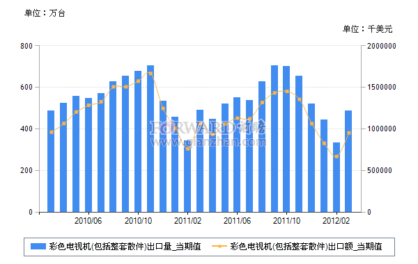 2036年澳门彩历史开奖记录，十结果深度剖析与展望2023澳门彩历史开奖记录结果查询官网