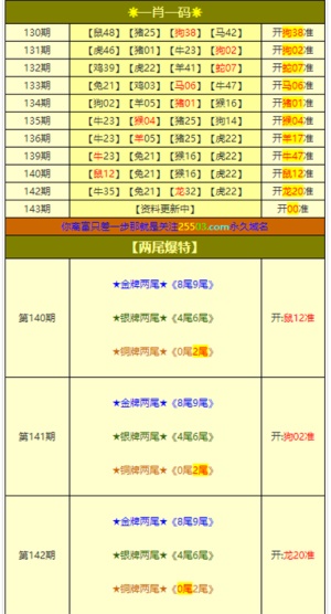 澳门开奖历史
