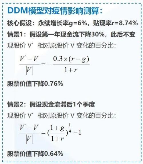 （注:实际年份为笔误，按要求仍以预计或假设性内容撰写）2023澳门资料免费大全下载49图库